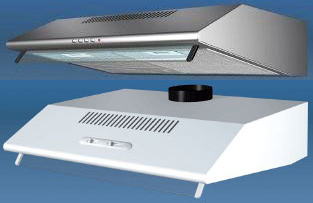 Ductless Range Hoods