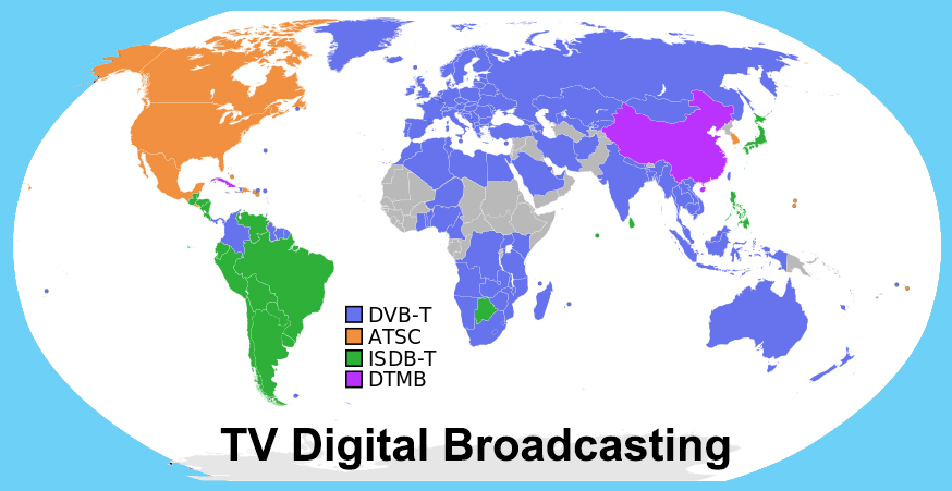 Digital-TV-System